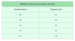 Medidas de roupas em Orlando: tabela de medidas de ternos para homens