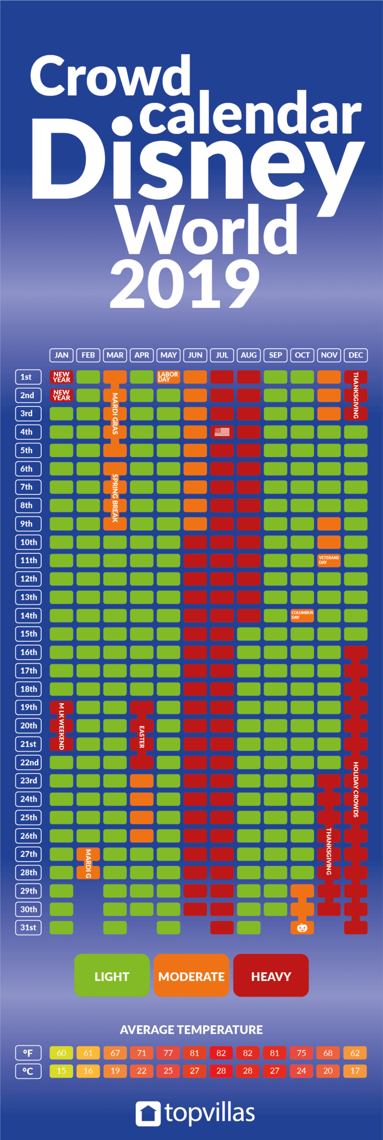 Calendário de lotação dos parques da Disney em 2019