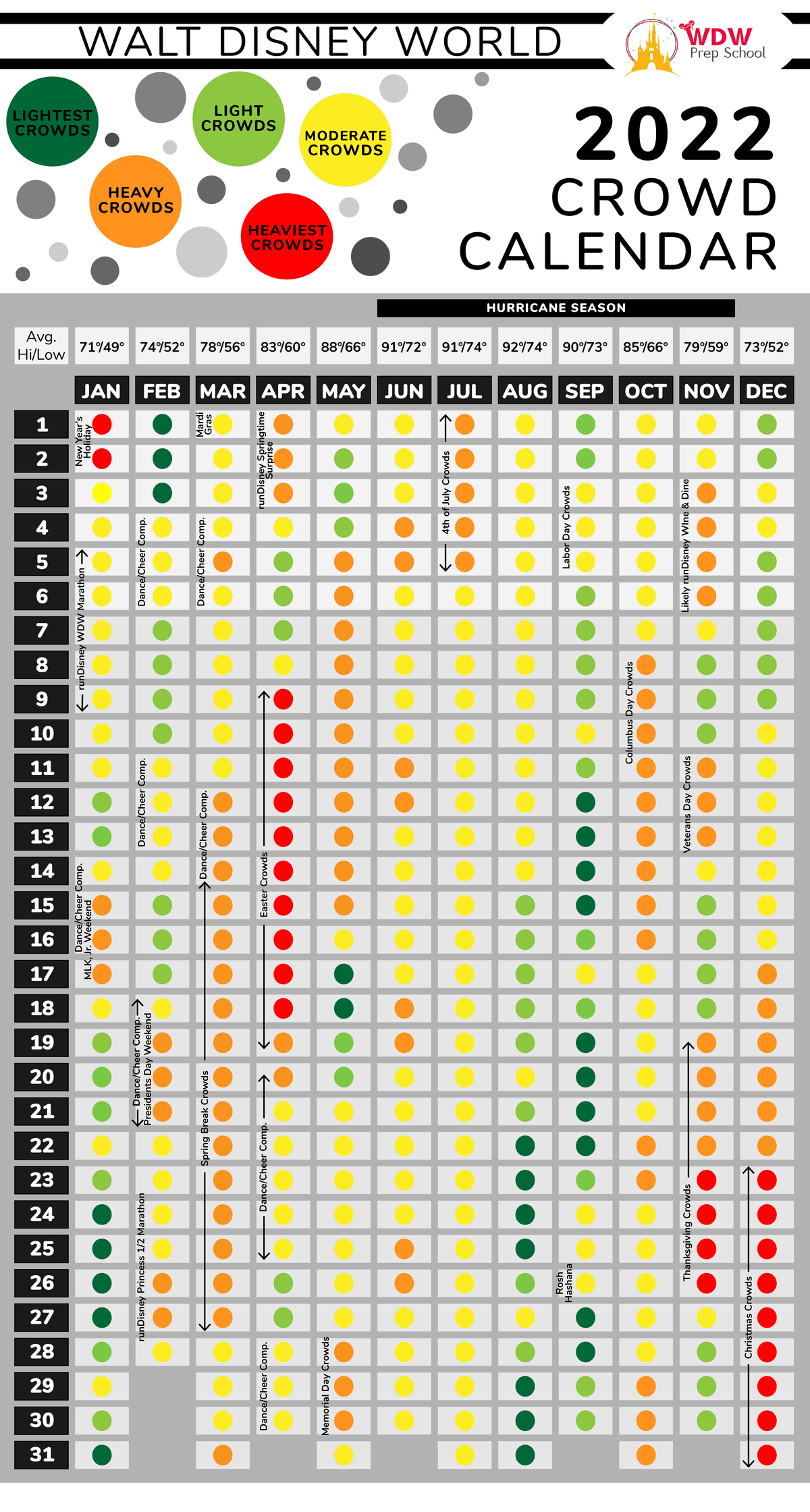 Calendário de lotação dos parques da Disney Orlando em 2022